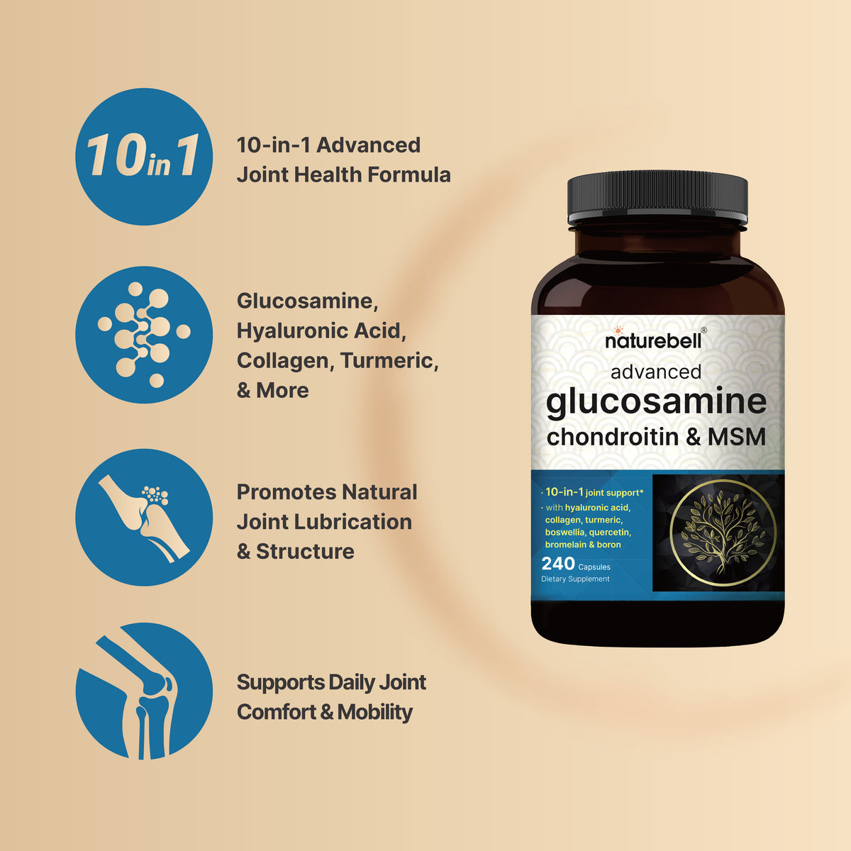 Advanced Glucosamine Chondroitin MSM Supplement, 240 Capsules  NatureBell