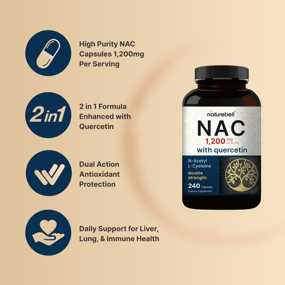 NAC Supplement (NAcetyl Cysteine) with Quercetin, 1,200mg Per Serving