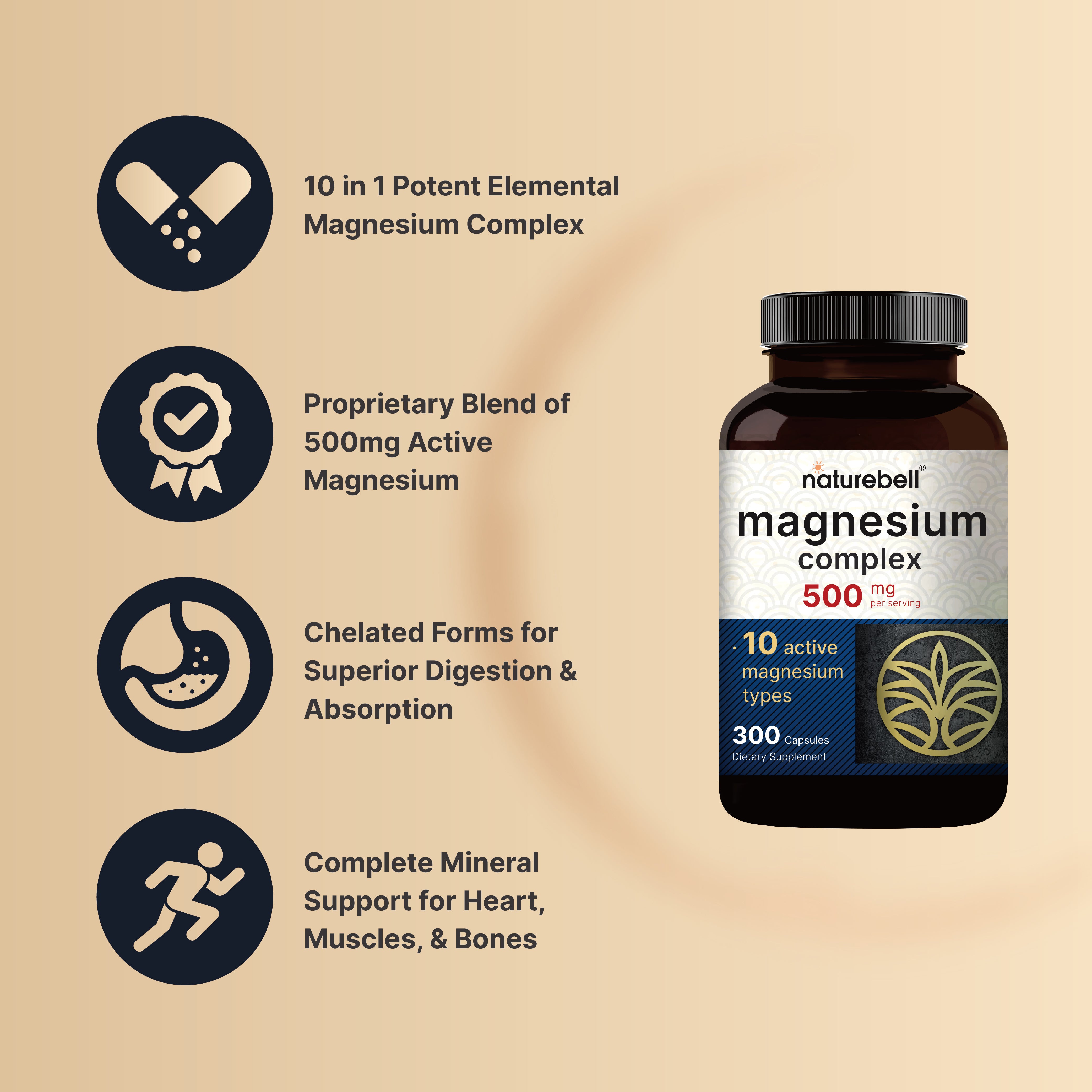 Mg Complex Magnesium Complex Supplement 500mg, 300 Capsules – NatureBell