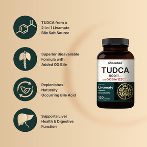 TUDCA 500mg with OX Bile 125mg Per Serving, 120 Capsules