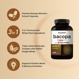 
            
                Load image into Gallery viewer, Bacopa Monnieri Capsules with Ginkgo Biloba, 1,500mg Per Serving, 240 Pills
            
        