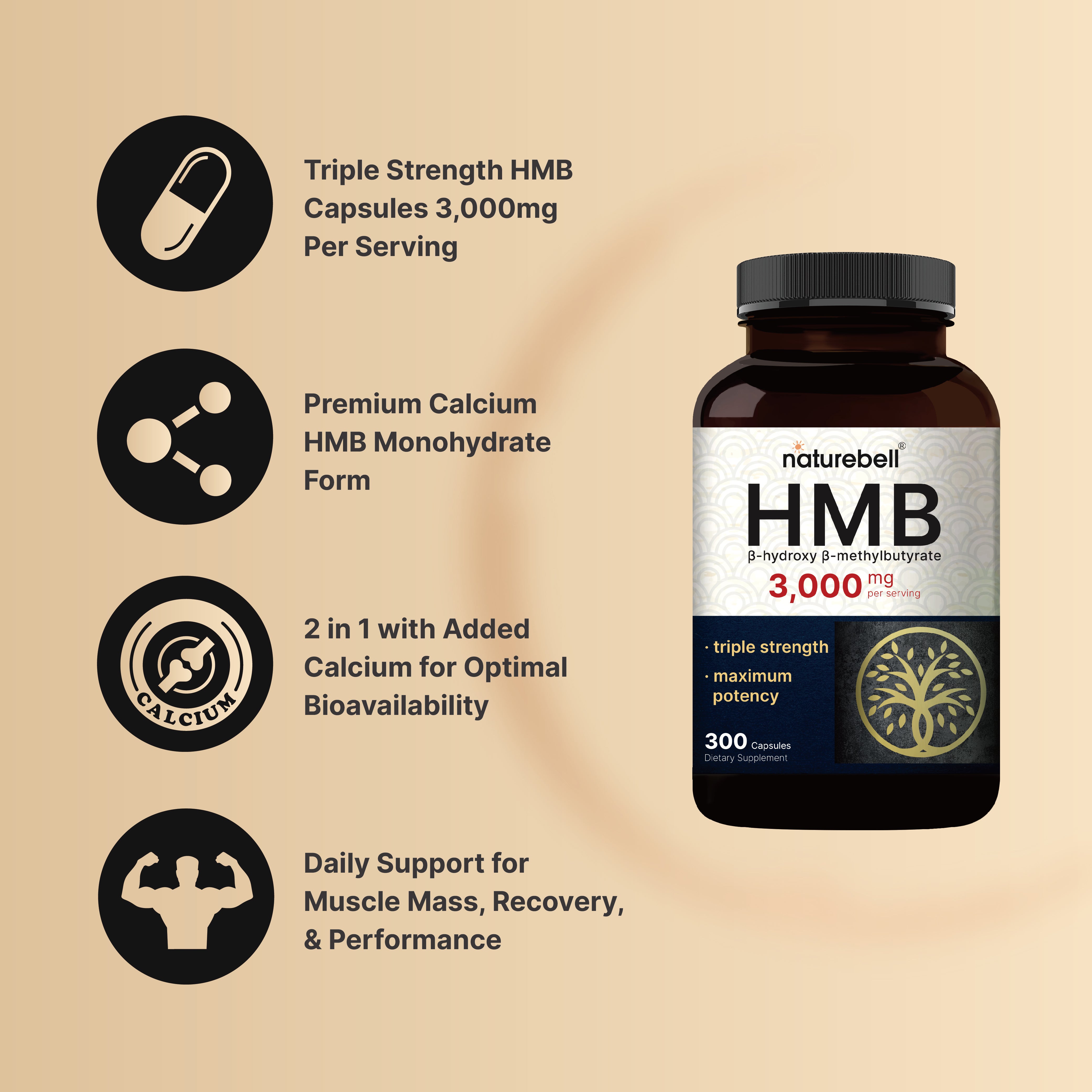HMB Capsules 3,000mg Per Serving, 300 Capsules Per Bottle – NatureBell
