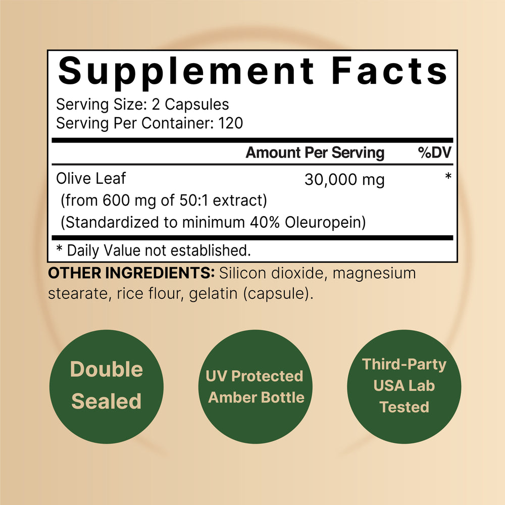 2 Pack Olive Leaf Extract 30000mg, 480 Capsules