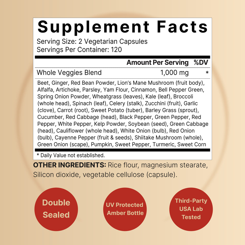 Everyday Fruits and Vegetables Supplements, 480 Total Vegetarian Capsules