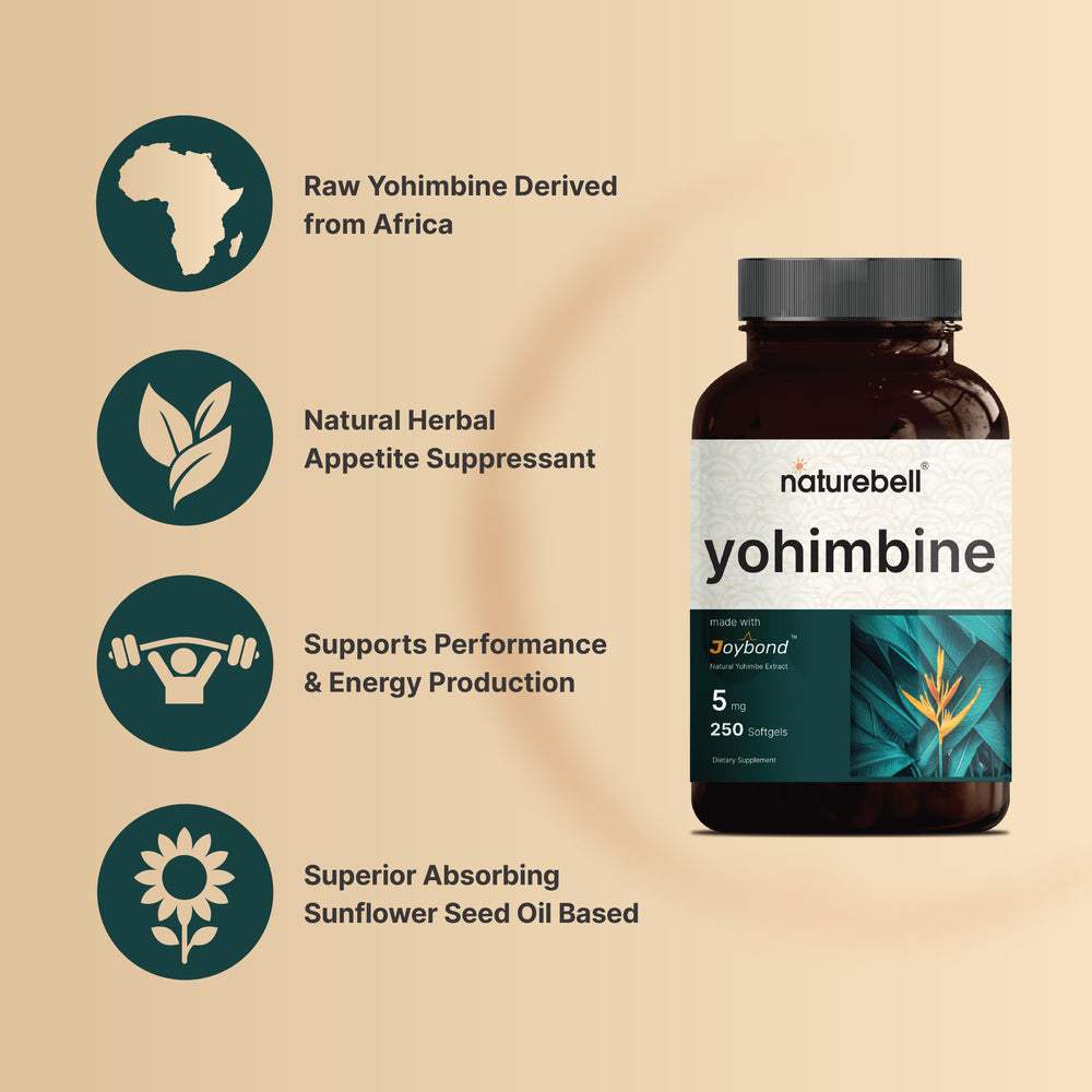 Yohimbine HCL 5mg, 250 Softgels